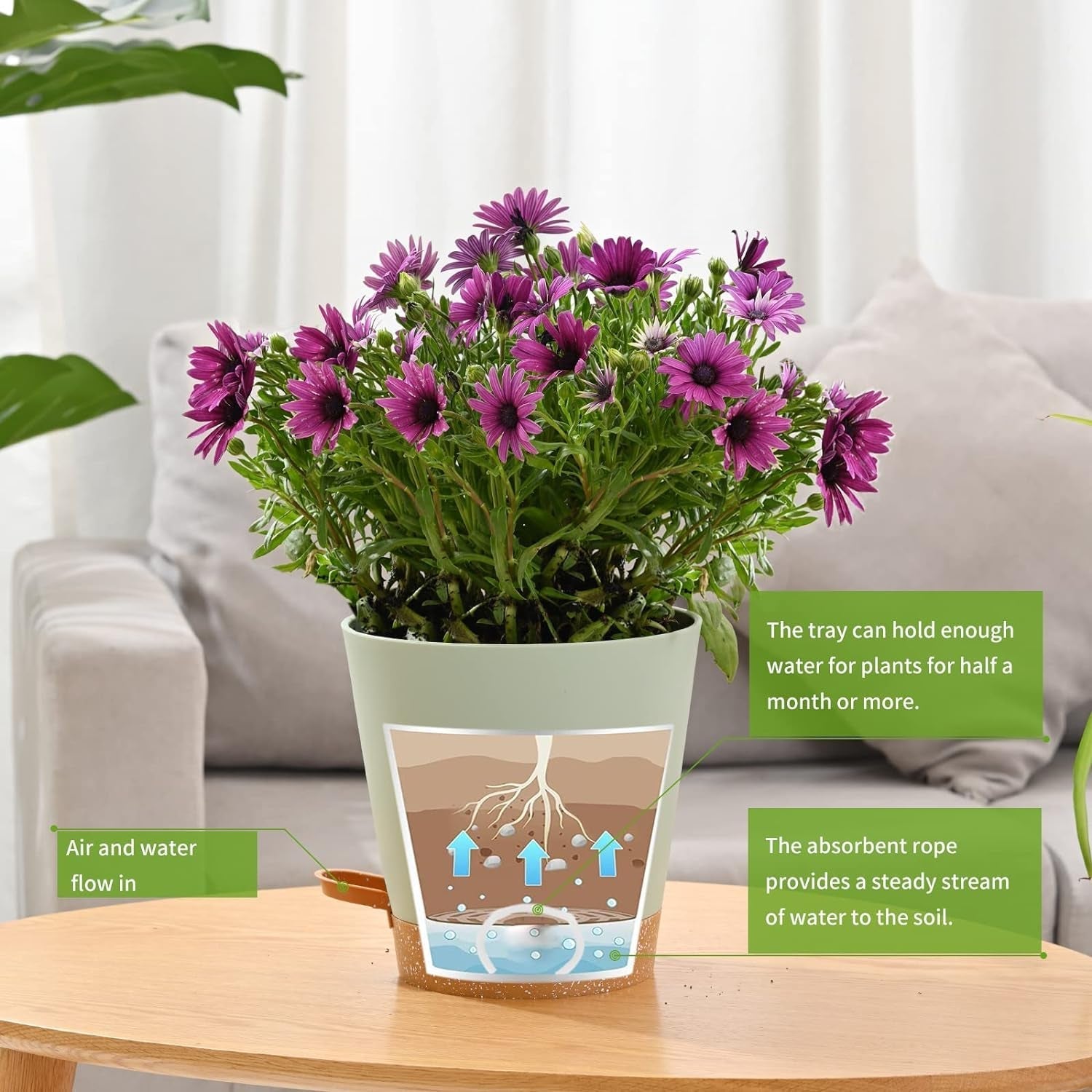 Blumentopf, 6 Stück, 12,7 cm, selbstbewässernder Übertopf, hohe Drainage, Blumentopf für drinnen und draußen, mit Reservoir-Tablett und Bewässerungsrand, Garten-Pflanzgefäß, Garten