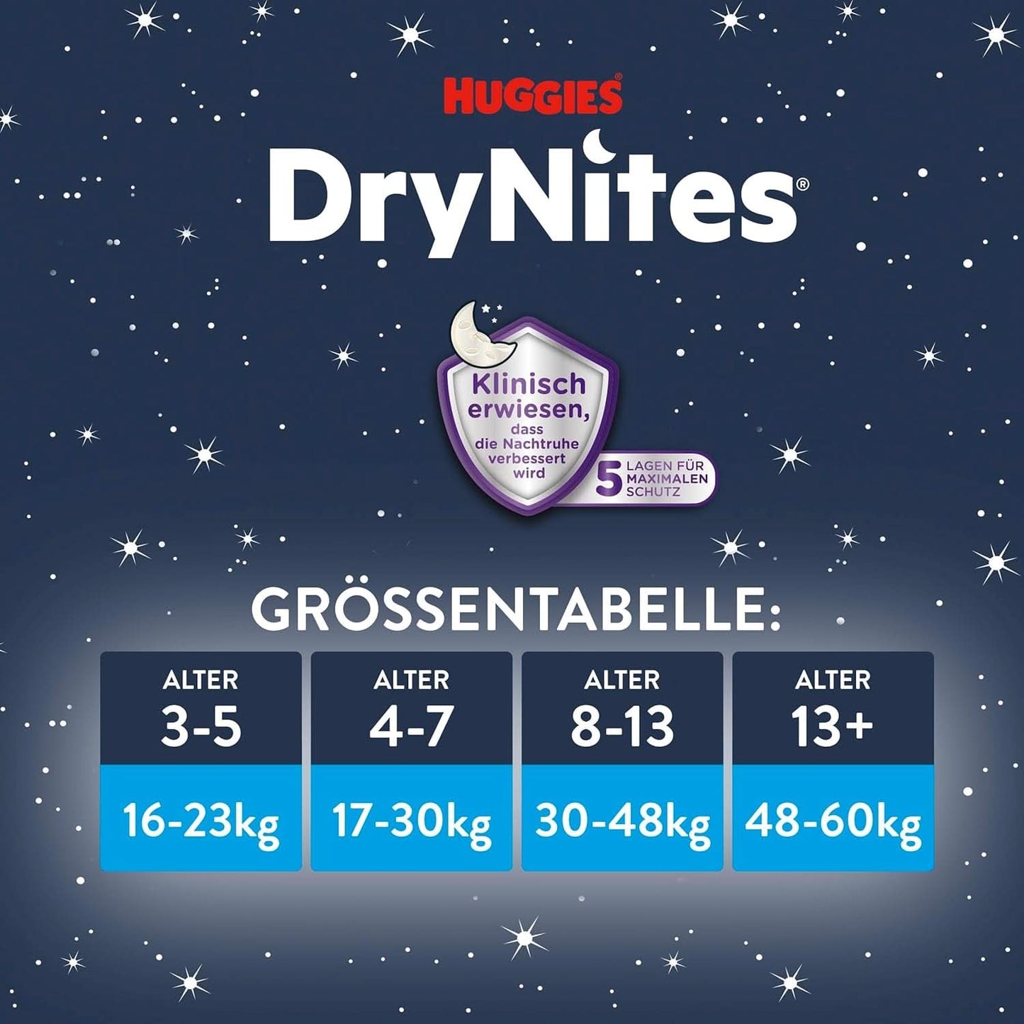 Huggies Drynites Nachtwindeln Bei Bettnässen, Für Jungen Ab 13 Bis Ca. 17 Jahre (48-60 KG), 27 Stück (3X9), Monatspack, Windelhosen Naty Shop