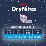Huggies Drynites Nachtwindeln Bei Bettnässen, Für Jungen Ab 13 Bis Ca. 17 Jahre (48-60 KG), 27 Stück (3X9), Monatspack, Windelhosen Naty Shop