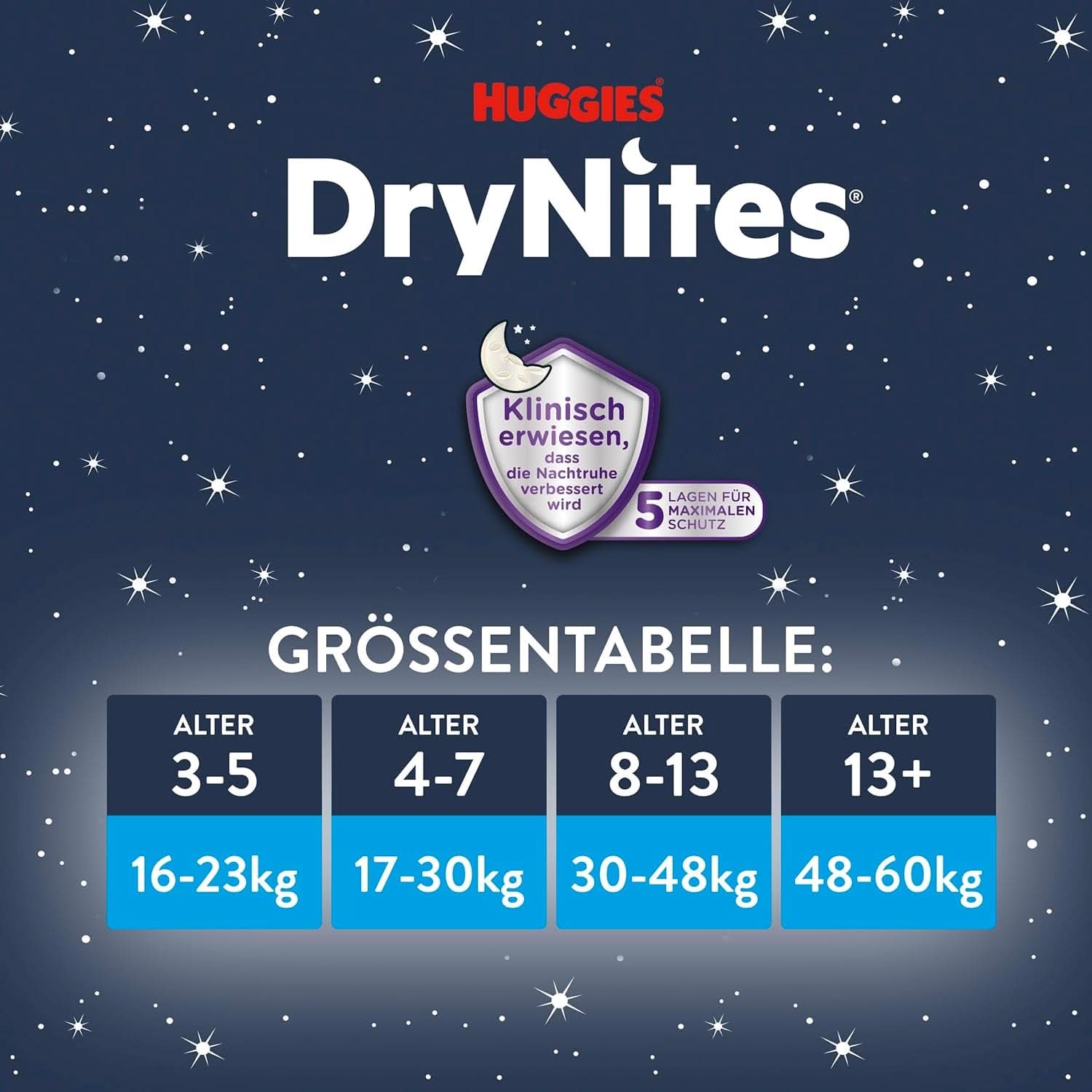 Huggies Drynites Nachtwindeln Bei Bettnässen, Für Jungen Ab 13 Bis Ca. 17 Jahre (48-60 KG), 27 Stück (3X9), Monatspack, Windelhosen Naty Shop
