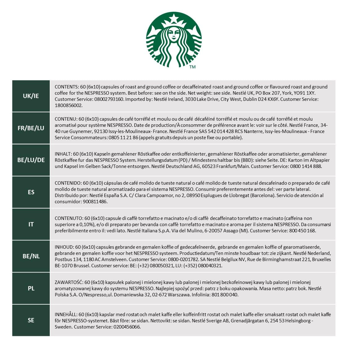 STARBUCKS Explorer Pack Decaf von Nespresso, Kaffeekapseln 6 x 10 (60 Kapseln) – Exklusiv bei Amazon
