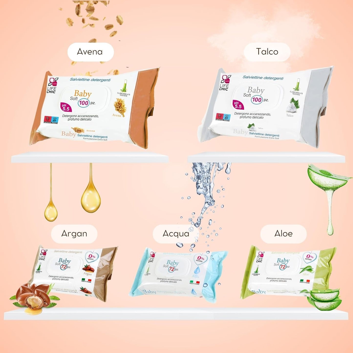 Aloe-Baby-Feuchttücher für empfindliche Haut, alkoholfrei, hautfreundlich, pH-Wert 5,5, leicht parfümiert, 1728 Stück (24 Packungen)