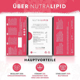 Nutra Tea NUTRALIPID, blutzuckerausgleichender Tee. Hilft, den Blutzuckerspiegel aufrechtzuerhalten, Schlankheitstee verbessert den Stoffwechsel und kann den Appetit unterdrücken, 20 wiederverwendbare Teebeutel