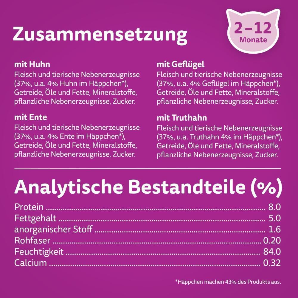 WHISKAS Junior Nassfutterbeutel, Multipack, Auswahl an Geflügelfleisch in Gelee, 12 x 85 g