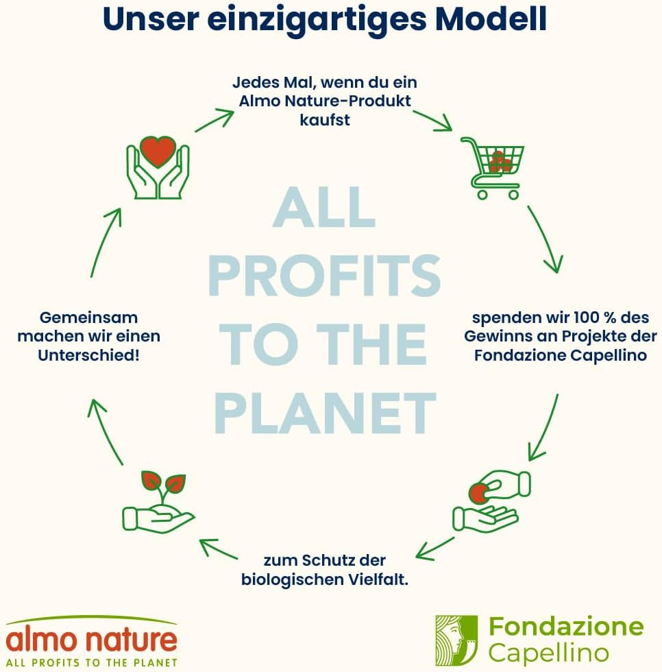 Almo Nature Functional – Sterilised – Nassfutter für erwachsene und ausgewachsene Katzen, sterilisiert oder weniger aktiv – mit Rindfleisch – fettarm, feuchtigkeitsspendend – 70 g (30 Stück)