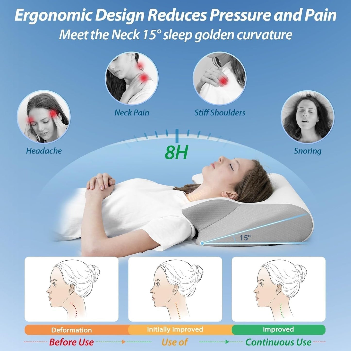 HOMCA Nackenkissen, orthopädisches Kissen aus Memory-Schaum, 2-in-1-Nackenstützkissen mit 3D-Kühlbezug, ergonomisches Schlafkissen für Rücken-, Seiten- und Bauchschläfer, Grau, 60 x 13/11 x 40 cm, orthopädische Nackenkissen Naty Shop