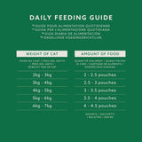 Amazon Nassfutter für ausgewachsene Katzen, gemischte Auswahl in Sauce, 4,8 kg (48 Packungen x 100 g)