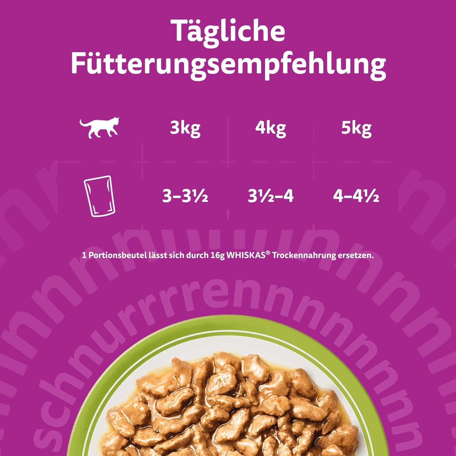 Whiskas Senior 7+ Nassfutter Gemischte Auswahl in Gelee, 84 Beutel, 84x85g (1 Großpackung) – Hochwertiges Nassfutter für Katzen ab 7 Jahren