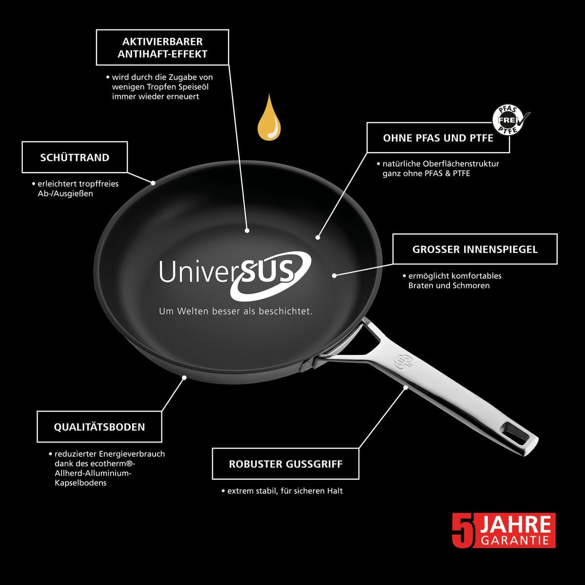 Schulte-Ufer ASTRAL Bratpfanne Edelstahl Töpfe und Pfannen Naty Shop