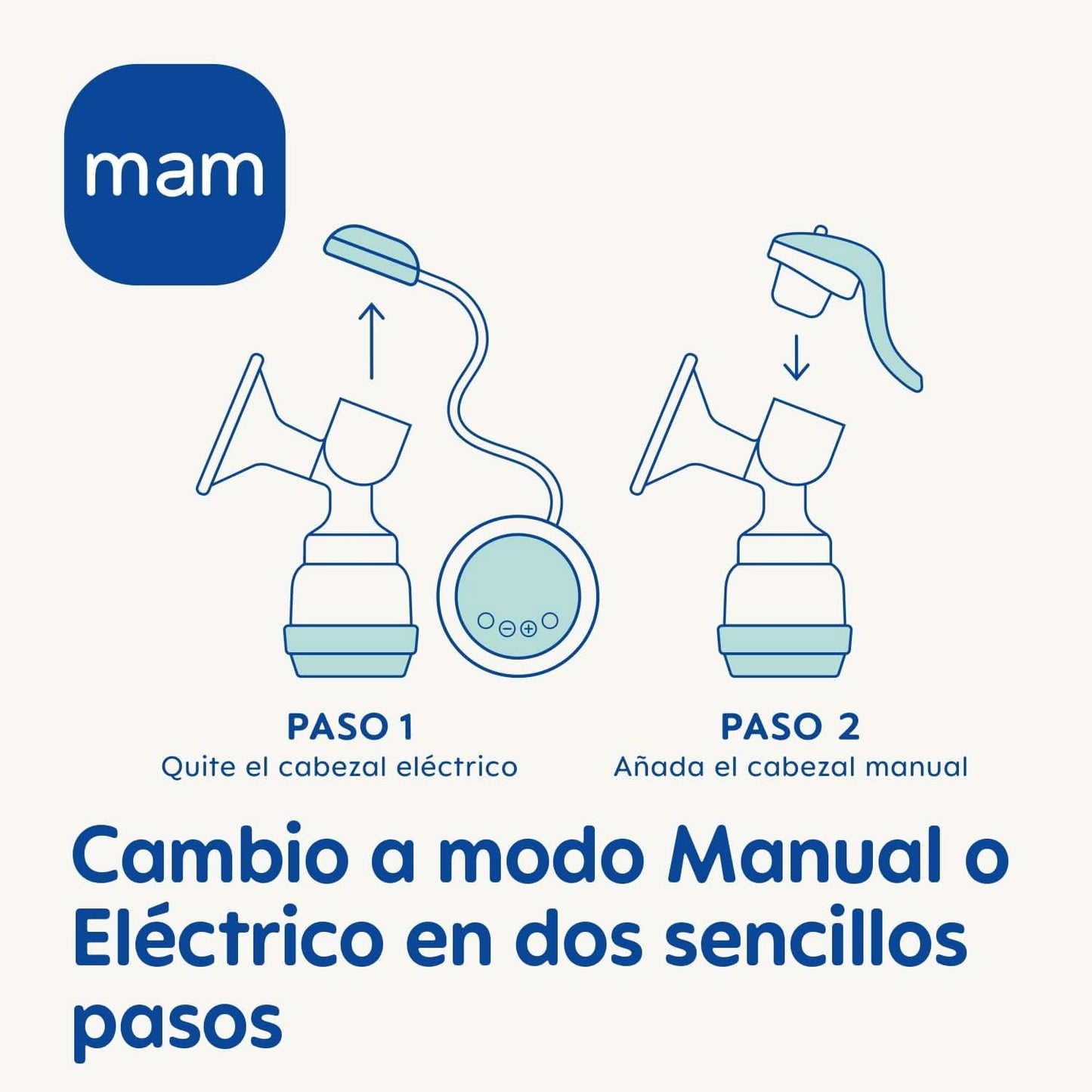 MAM 2 in 1 elektrische und manuelle Milchpumpe, direkte Entnahme aus Flasche oder Vorratsbehälter, Stimulation und Entnahme, digitale Anzeige. Zubehör Essen und Stillen Bebe Naty Shop