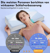 Nackenkissen aus Memory-Schaum, ergonomisches orthopädisches Kissen für Nacken- und Schulterschmerzen – kühlendes Schlafkissen für Seiten-, Rücken- und Bauchschläfer mit Nackenstütze, orthopädische Halskissen von Naty Shop