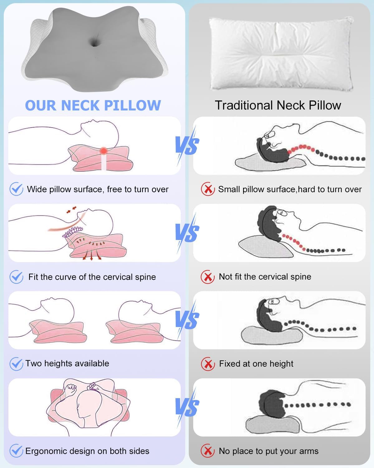 Orthopädisches Kissen, Seitenstützkissen, Nackenstützkissen, Nackenschmerzkissen, Memory-Schaum-Kissen, ergonomisches Kissen, zur seitlichen Rücken- und Bauchunterstützung – orthopädische Halskissen in Schmetterlingsform, Naty Shop