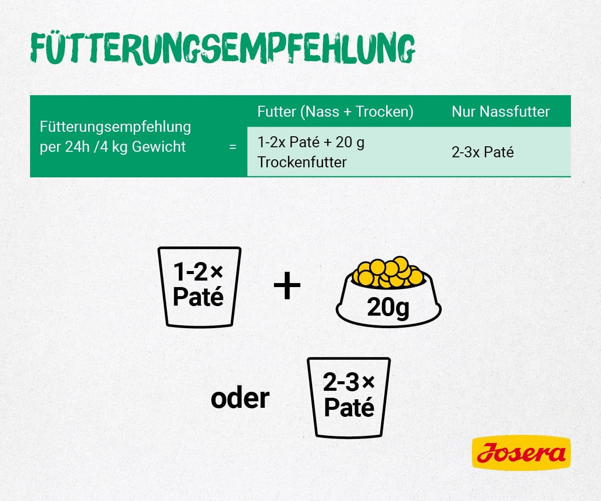 JOSERA Enten- und Hühnerpastete mit Petersilie (16 x 85 g) | Erwachsener | Premium-Nassfutter für ausgewachsene Katzen | Enten- und Hühnerpastete | Lachsöl | Keine Körner | Nasses Katzenfutter in frischen Beuteln | 16 Stück