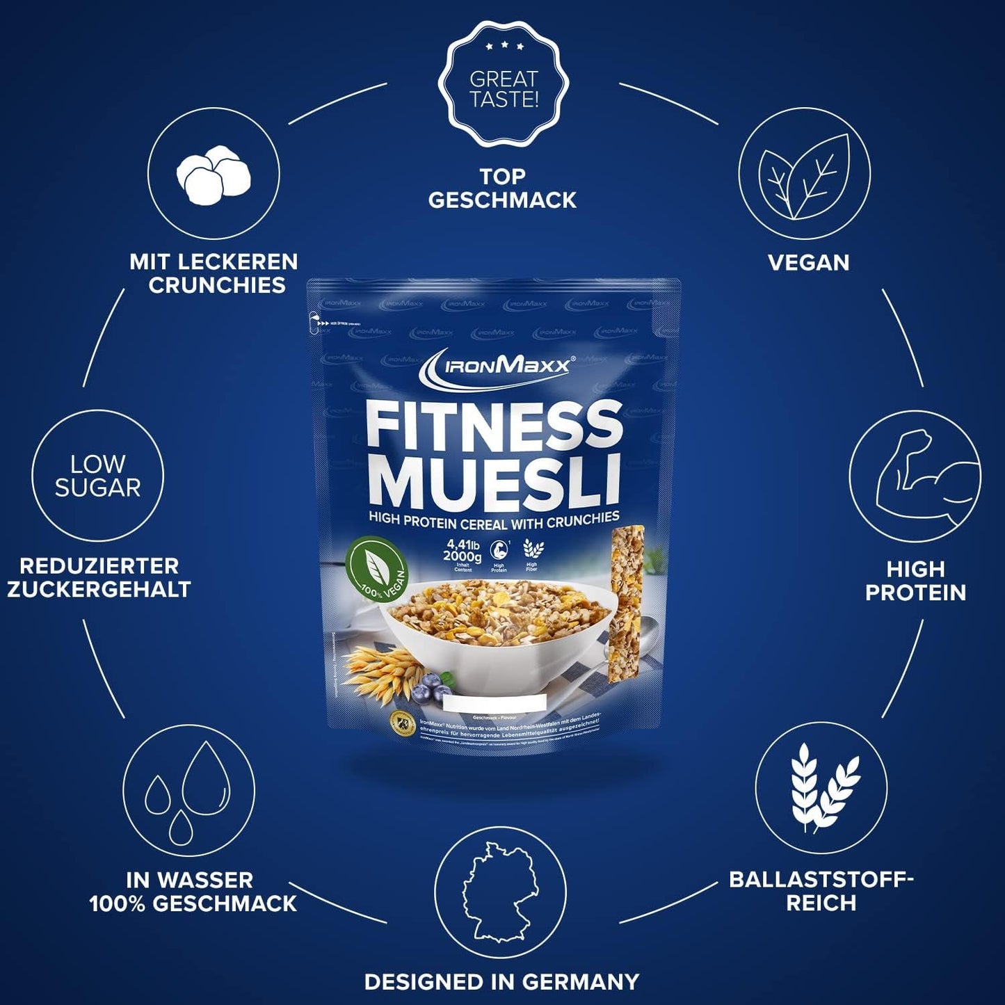 IronMaxx Fitness Müsli - Cookies & Cream, 2 kg Beutel | Proteinreiches veganes Müsli mit knusprigem Inhalt | Wenig Zucker und viel Ballaststoffe