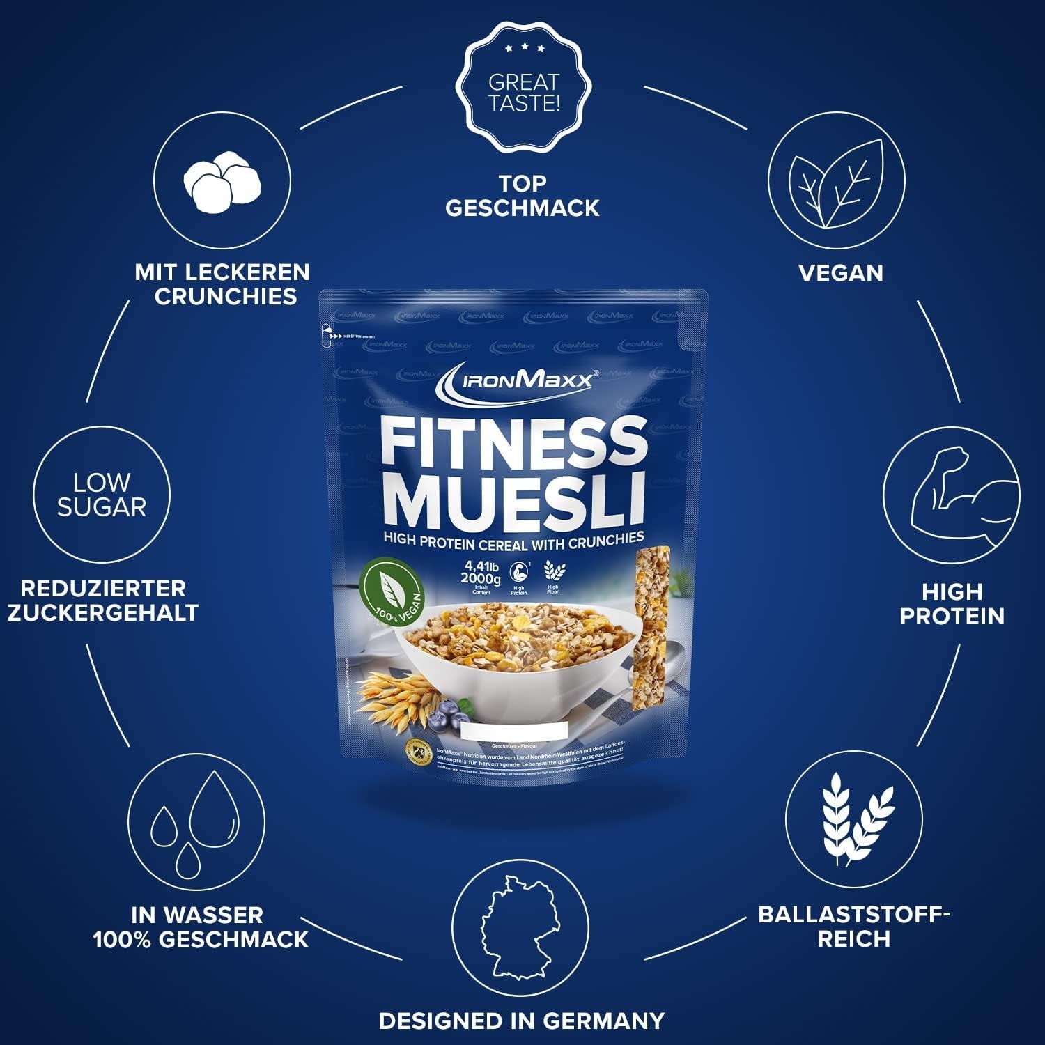 IronMaxx Fitness Müsli - Cookies & Cream, 2 kg Beutel | Proteinreiches veganes Müsli mit knusprigem Inhalt | Wenig Zucker und viel Ballaststoffe