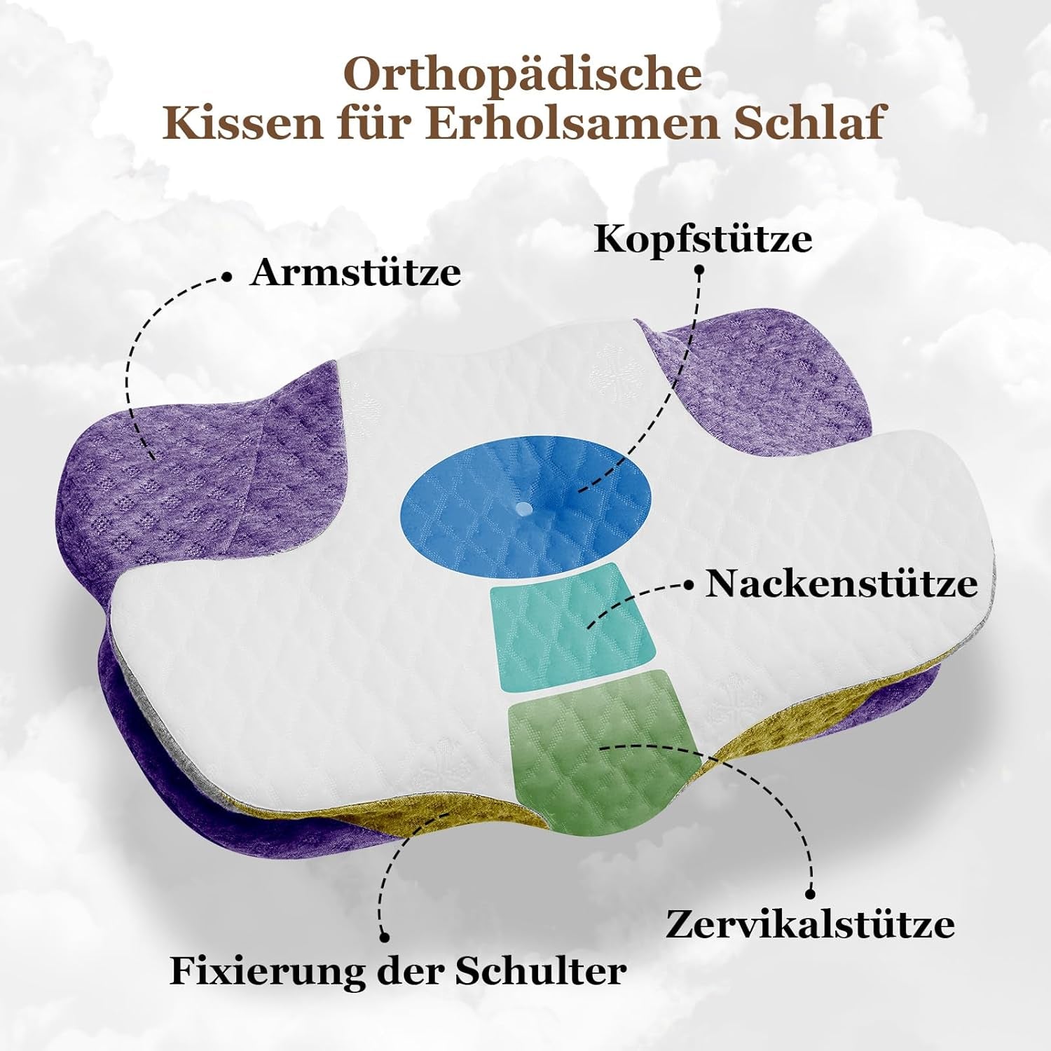 Wellsync Nackenkissen, ergonomisches Kissen, Memory-Schaum-Kissen, orthopädisches Kissen für Seitenschläfer, Rückenschläfer, Bauchschläfer, Nackenschmerzen, weiß, grau, orthopädische Nackenkissen, Naty Shop