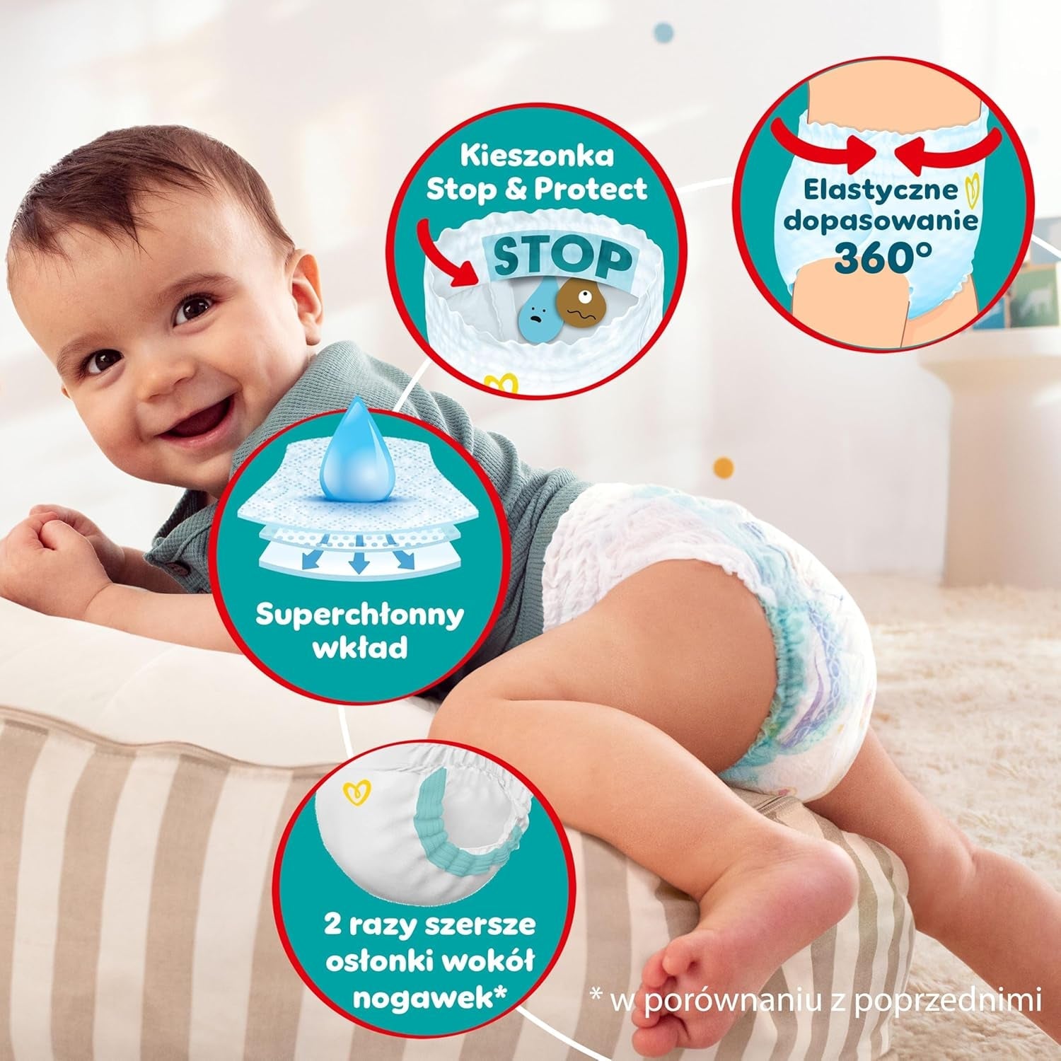 Pampers (alte Version), Hose Jungen/Mädchen 4 176 Stk.