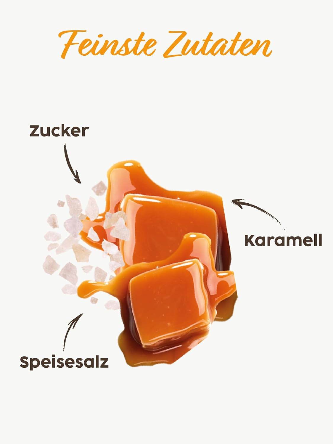 Kotanyi gesalzener Karamell-Kaffeebelag | feiner Karamellgeschmack, 4er Pack (4 x 65g)