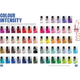 Color Mill Aqua Blend Beton-Lebensmittelfarbe: Flüssige Lebensmittelfarbe auf Wasserbasis – 20 ml