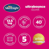 Silentnight Steppdecke „Ultrabounce“, Mikrofaser, weiß, Einzelbett Steppdecken und Steppdecken Naty Shop