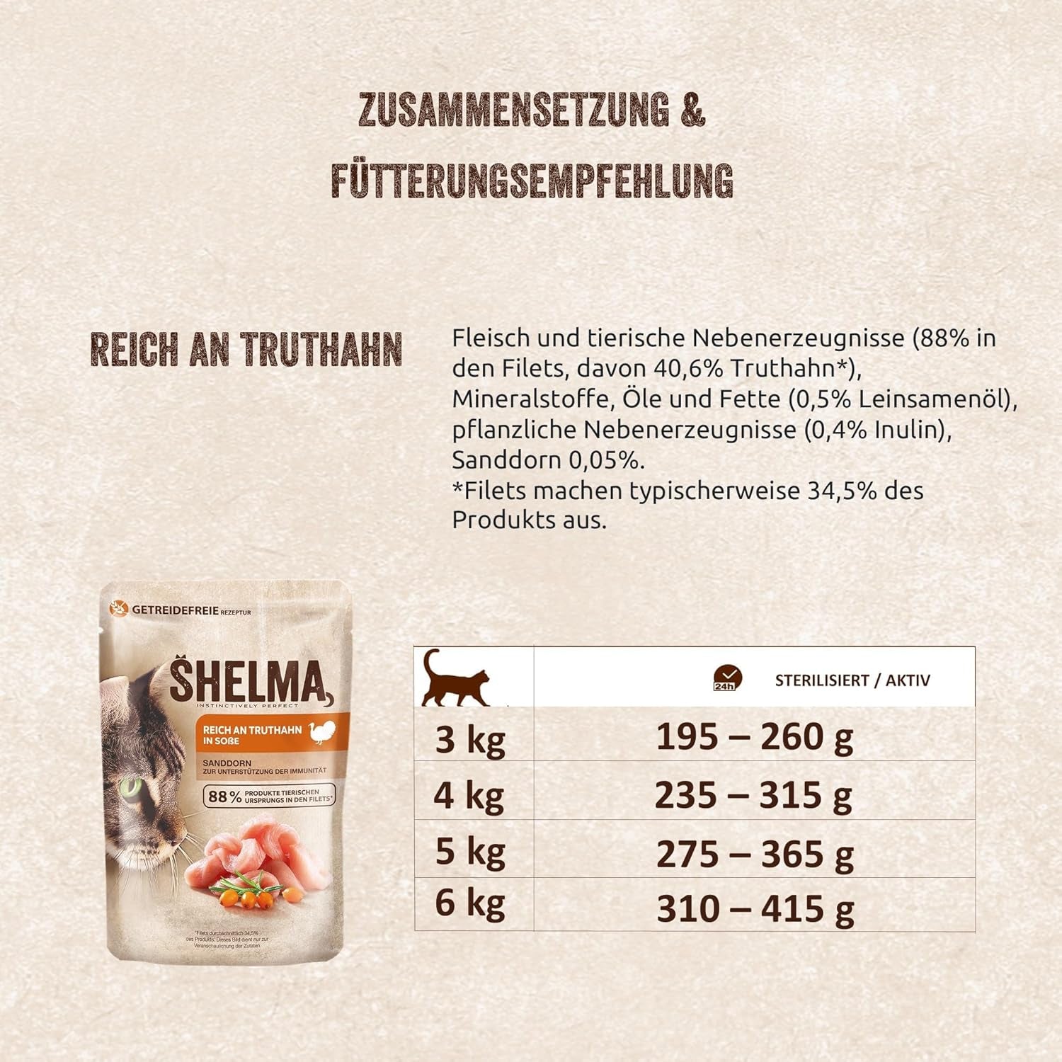 Shelma Nassfutter für Katzen mit Truthahn in Tomaten- und Kräutersauce – getreidefreies Vollfutter mit hohem Fleischanteil – 28 x 85 g (2,38 kg)