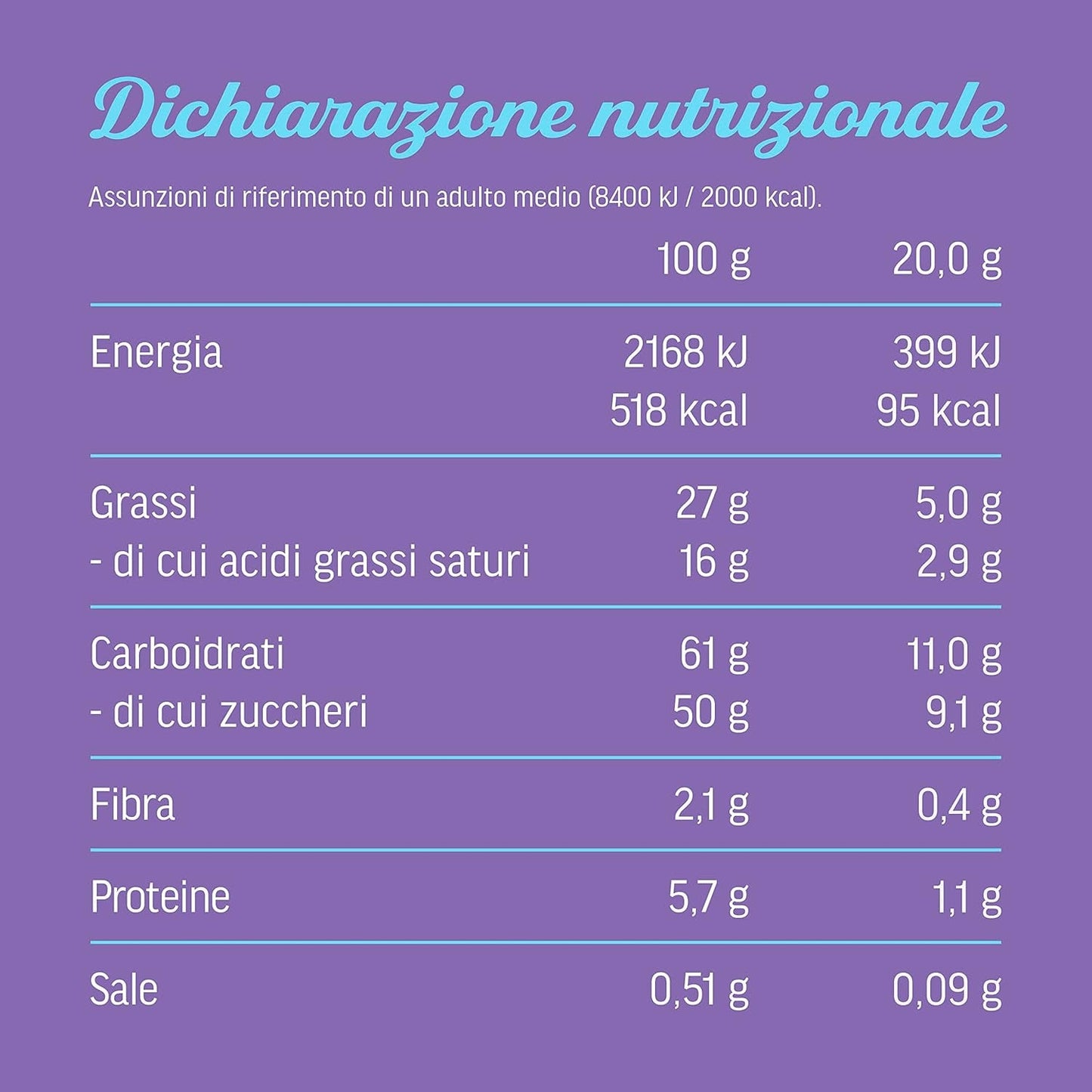Schokoladenmilch | Schokoriegel-Sandwich | Milka Schokoriegel | Insgesamt 90 ml