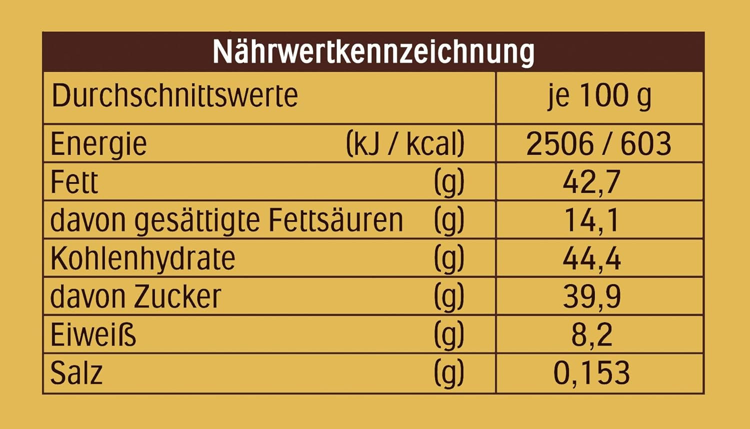 Ferrero Rocher – Knusprige und cremige Walnuss-Pralinen-Spezialität – 5 Packungen mit je 16 einzelnen Pralinen