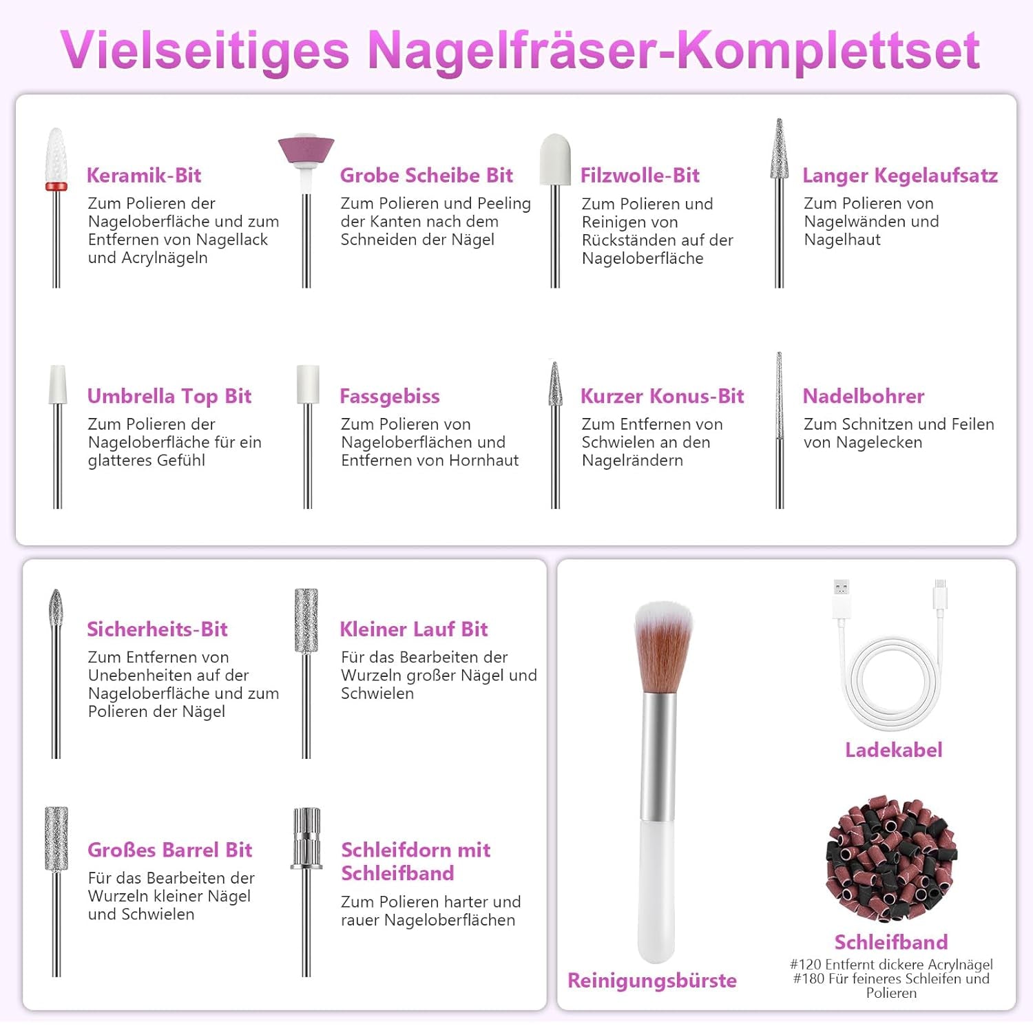 Kabellose elektrische Nagelfeile – 35.000 U/min für Gelnägel, 12-in-1 professionelle Nagel- und Acryl-Nagelfeile, 5-Gang-Maniküre- und Pediküre-Set