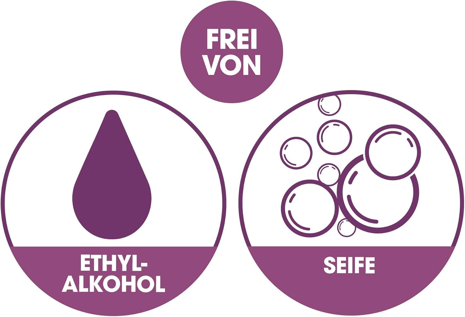 Intima Liasan von Sagrotan Sensitive Intimbinden, seifenfrei und alkoholfrei, 30 Stück