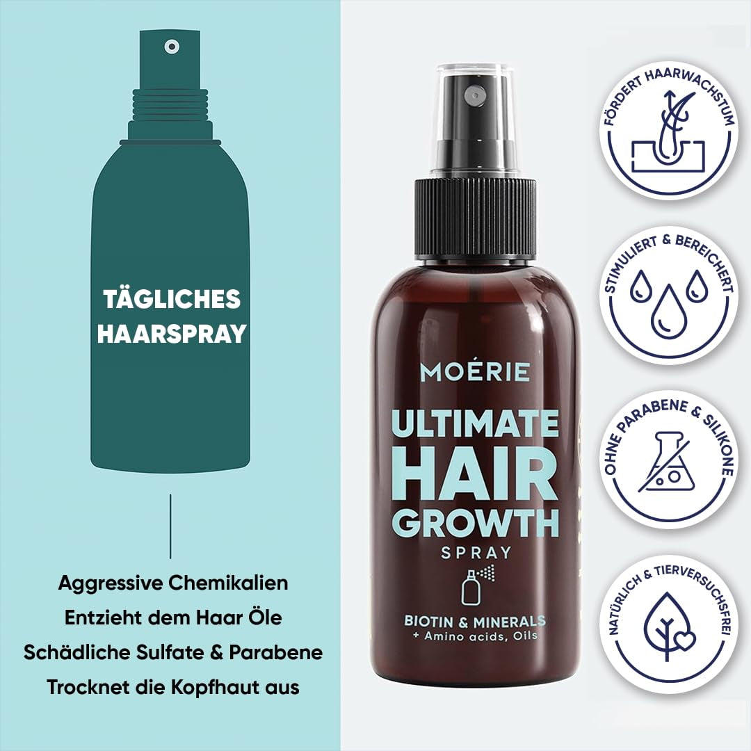 MOÉRIE Ultimate Mineral Hair Growth Spray für längeres, dickeres und volleres Haar – mit Biotin und Koffein – vegane Haarprodukte, frei von Parabenen, alle Haartypen, kehrt Haarausfall um – 2-Monats-Vorrat Haarpflege Naty Shop