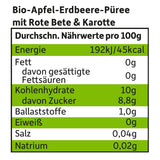 FRECHE FREUNDE Bio-Quetsch-Früchtebeutel mit Äpfeln, Erdbeeren, Roter Bete und Karotte, Obst- und Gemüsepüree im Quetschbeutel für Babys ab 6 Monaten, vegan, 6er-Pack (6 x 100 g)