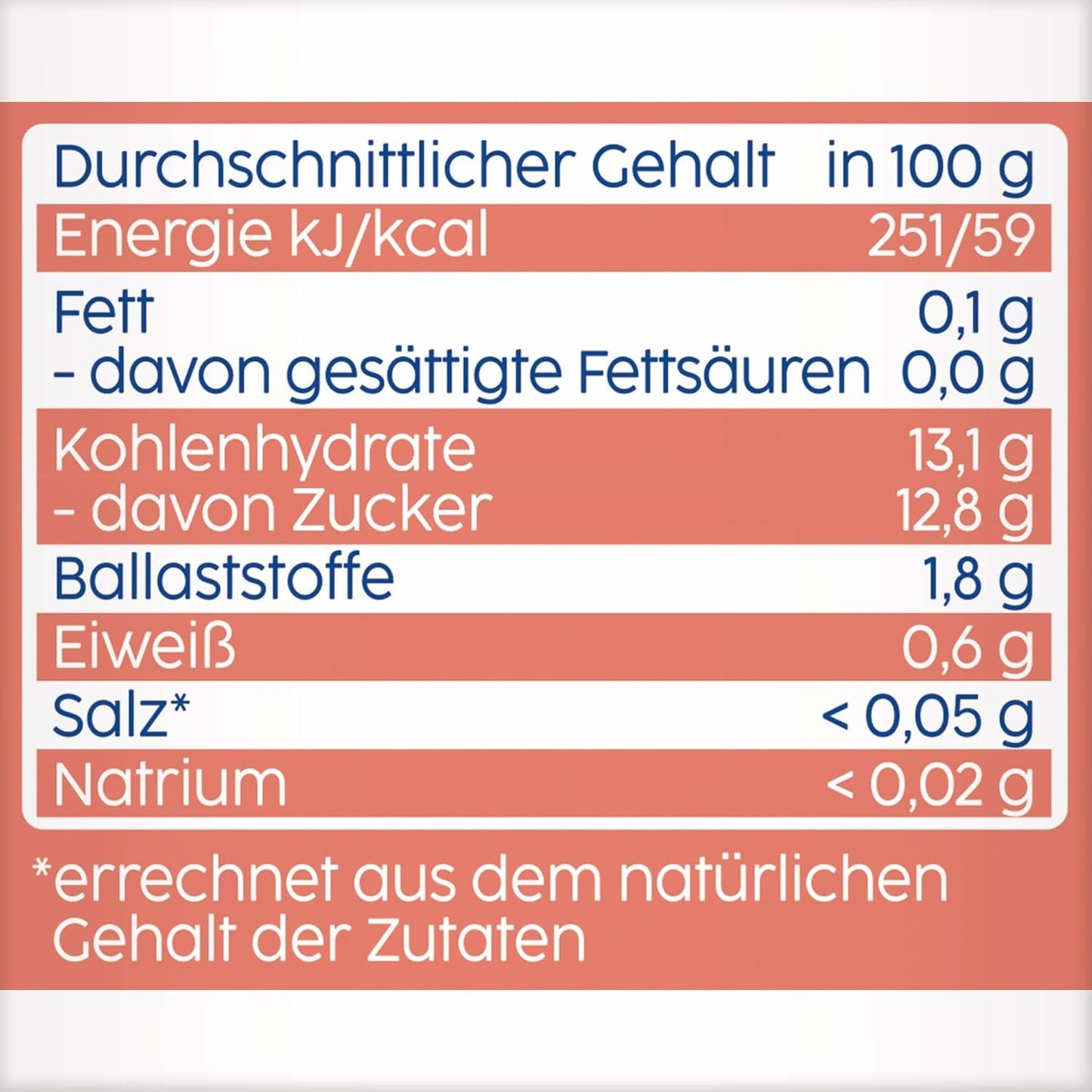 Quetschbare Pfirsich-, Apfel- und Bananenbeutel – 16 (4er-Packung, je 4 x 90 g), ohne Zuckerzusatz, glutenfrei, ideal für Snacks zum Mitnehmen und zum Selbstverzehr