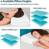 Nackenstütze, höhenverstellbares Memory-Schaum-Kissen, orthopädisches und ergonomisches Bettkissen, Kissen zur Linderung von Nackenschmerzen, Nackenstütze und Anti-Schnarchen, waschbares Polyes. Cap Cervical orthopädische Kissen Naty Shop