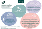 Kneipp Aroma, aromatisches Duschgel mit natürlichen Extrakten aus Heidelbeere, Malve und natürlichem Pflegeöl, 200 ml Dusche und Bad Naty Shop