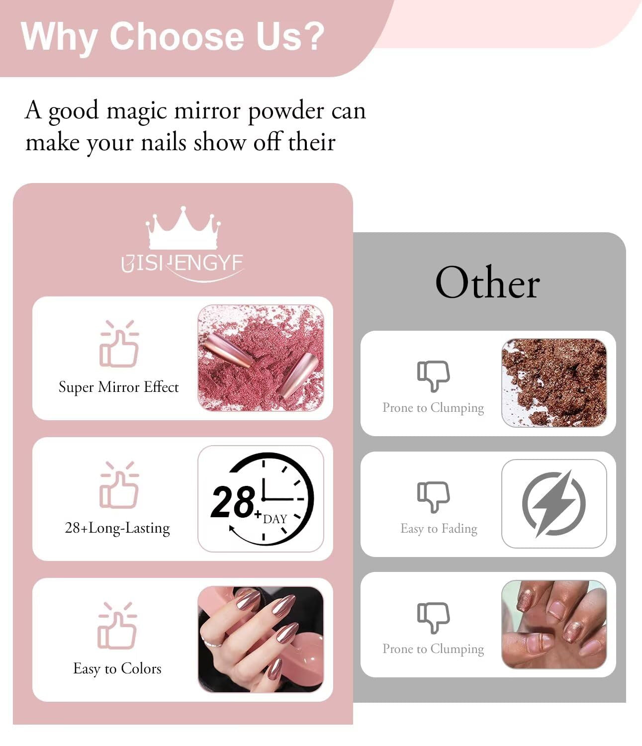 BISHENGYF Rose Gold Chrome Nail PowderNeue Upgrade Grosse Kapazitä Chrom PulverSuper-Spiegeleffekt Metall Mirror Chrome Powder –Neon Glassy Pearl Effect Glitter Nagelkunst Pulver Für DIY Salon