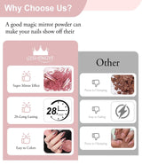 BISHENGYF Rose Gold Chrome Nail PowderNeue Upgrade Grosse Kapazitä Chrom PulverSuper-Spiegeleffekt Metall Mirror Chrome Powder –Neon Glassy Pearl Effect Glitter Nagelkunst Pulver Für DIY Salon