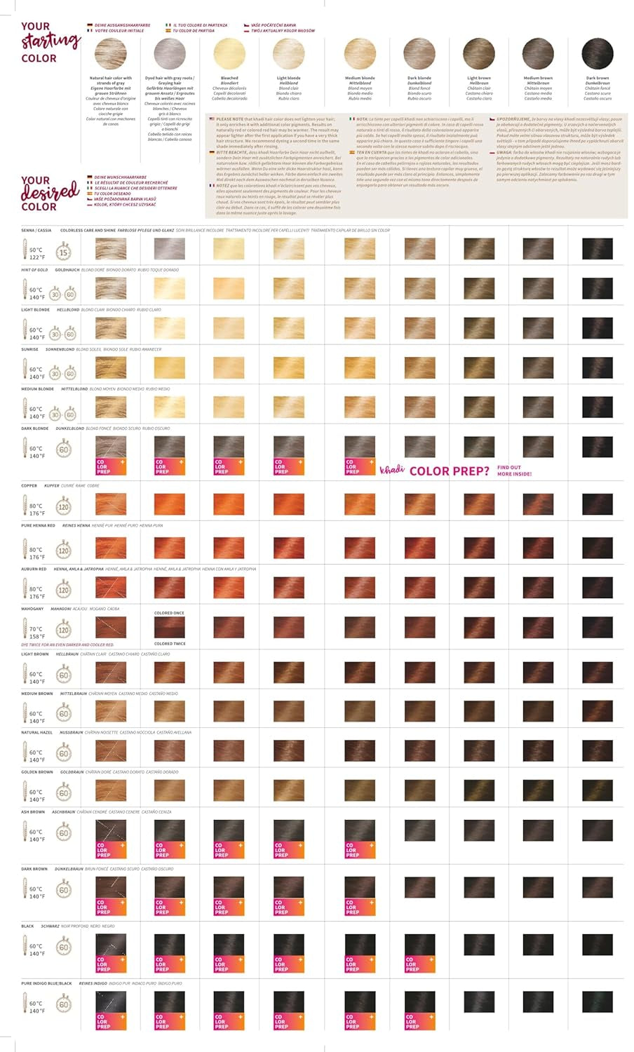 khadi GOLDBRAUN Pflanzenhaarfarbe, Haarfarbe von leuchtendem Bernstein bis zu sanftem und glänzendem Goldbraun, 100 % pflanzliche Naturhaarfarbe, natürlich und vegan, zertifizierte Naturkosmetik, 100g Naty Shop Haarfarbe