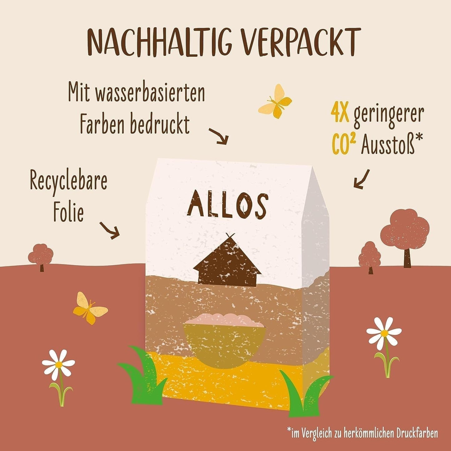 ALLOS Amaranth Crunchy Nobleuss | Bio-Müsli Nuss-Hafer-Müsli für den kleinen Cereal Naty Shop