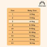 Amazon-Marke: Mama Bear Disney Ultra Dry Windeln, Größe 3 (4–9 kg) – Monatsbox, Weiß, 172 Stück (2 Packungen mit 86 Stück)