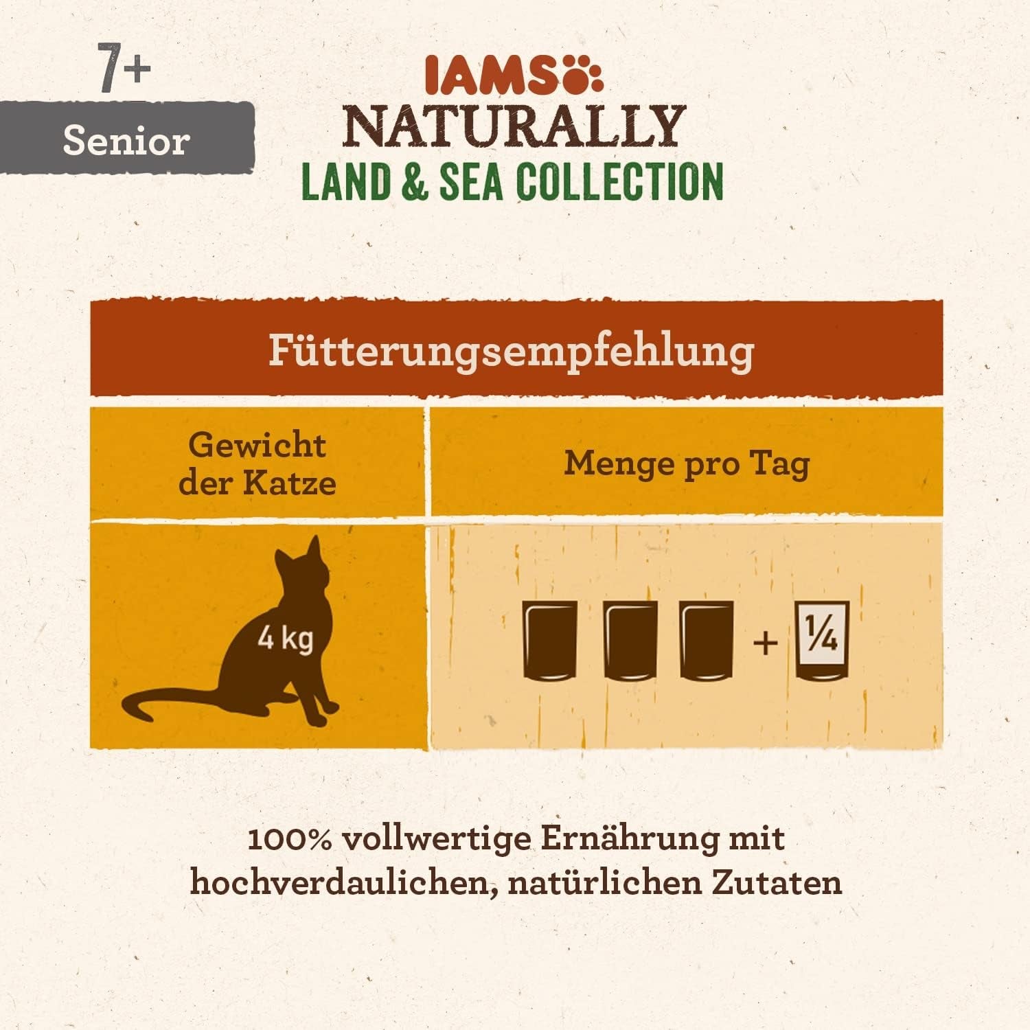 IAMS Naturally Senior Nassfutter in Soße – Hochwertiges Fleisch- und Fischnassfutter für ältere Katzen, Land & Sea Collection, 12 x 85 g