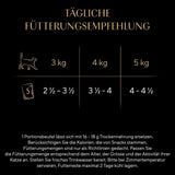 Sheba Sauce Collection Nassfutter für Katzen, Portionsbeutel, salziges Multipack, 4x12x85g
