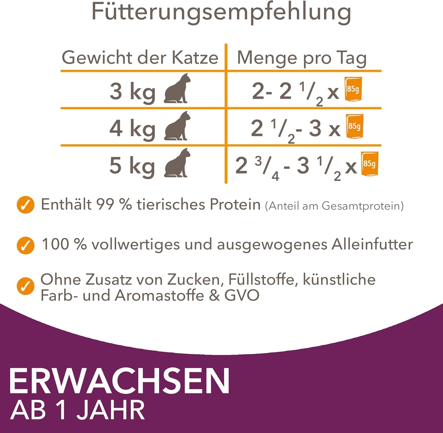 IAMS Delights Land & Sea Collection Nassfutter für Katzen – Fleisch- und Fischsortiment, Multipack in Soße, Nassfutter für Katzen ab 1 Jahr, 12 x 85 g