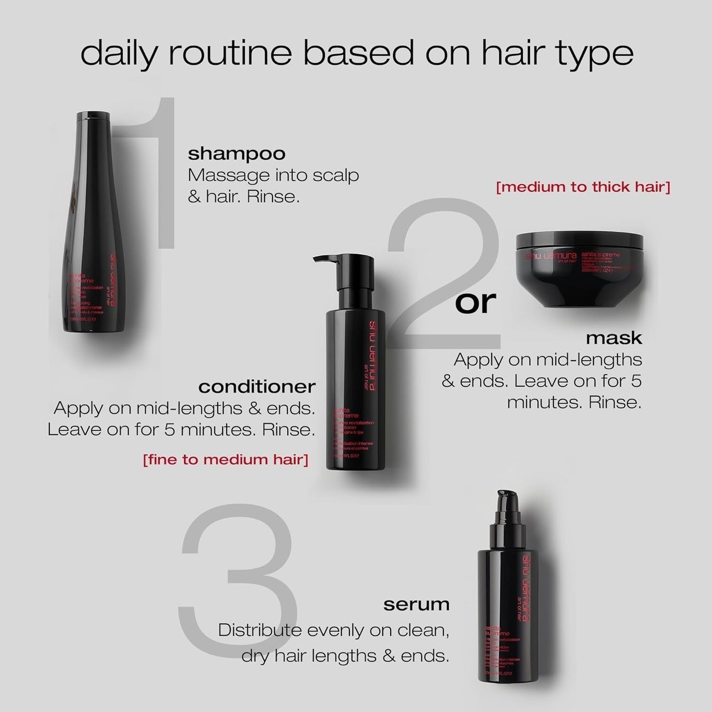 Shu Uemura, Ashita Supreme, Intensiv revitalisierende Haarmaske, Für alle Haartypen, Mit Ashitaba-Extrakt, Für mehr Glanz und Geschmeidigkeit, Anti-Spliss, 200 ml Naty Shop Haarmaske