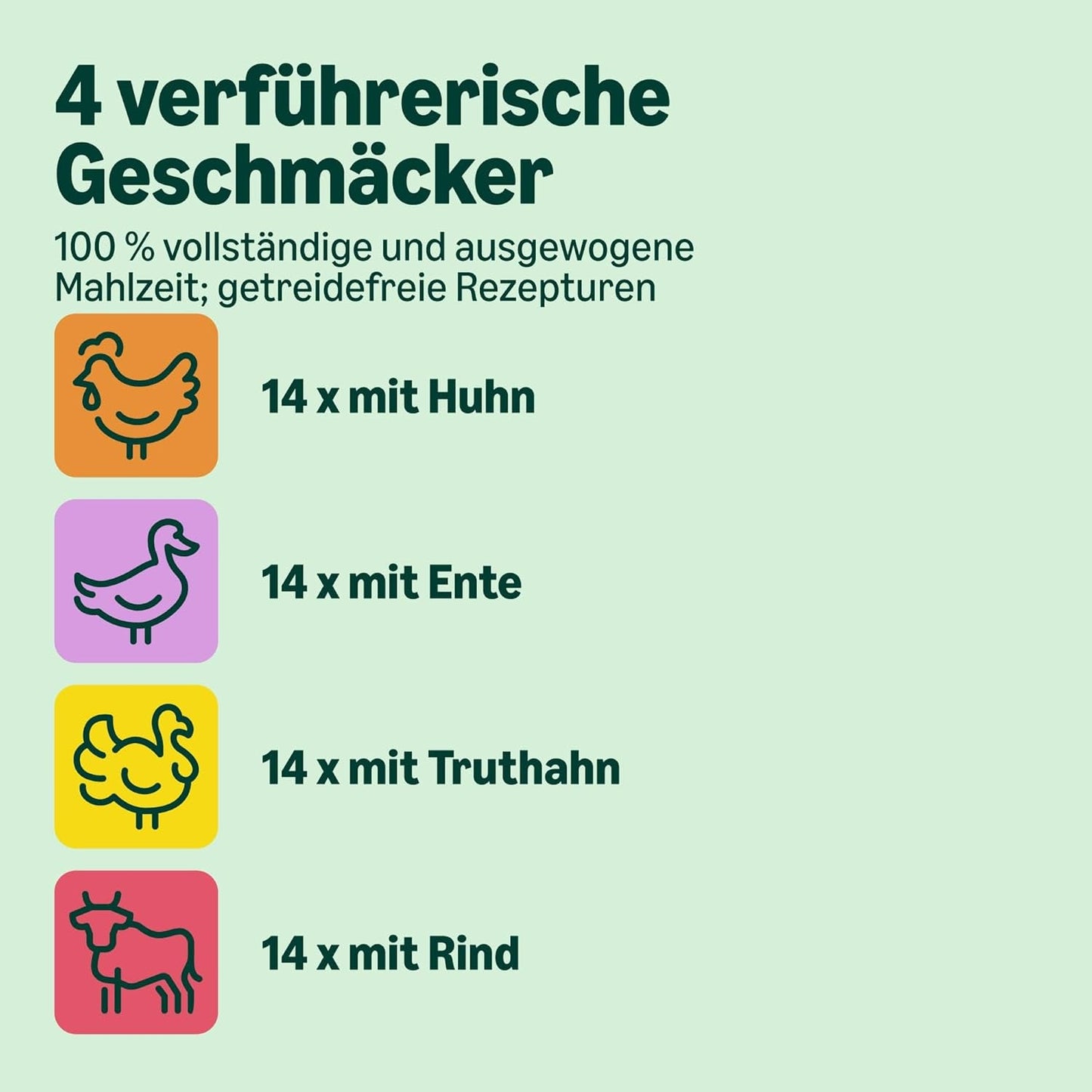 Getreidefreies Nassfutter für Katzen von Amazon für ausgewachsene Katzen, Auswahl an Fleisch in Gelee, 4,76 kg, 56 Packungen à 85 g (ehemals lebenslang)