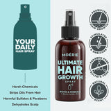 MOÉRIE Ultimate Mineral Hair Growth Spray für längeres, dickeres und volleres Haar – mit Biotin und Koffein – vegane Haarprodukte, frei von Parabenen, alle Haartypen, kehrt Haarausfall um – 2-Monats-Vorrat Haarpflege Naty Shop