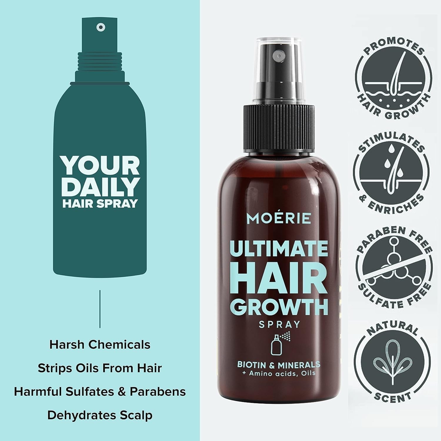 MOÉRIE Ultimate Mineral Hair Growth Spray für längeres, dickeres und volleres Haar – mit Biotin und Koffein – vegane Haarprodukte, frei von Parabenen, alle Haartypen, kehrt Haarausfall um – 2-Monats-Vorrat Haarpflege Naty Shop