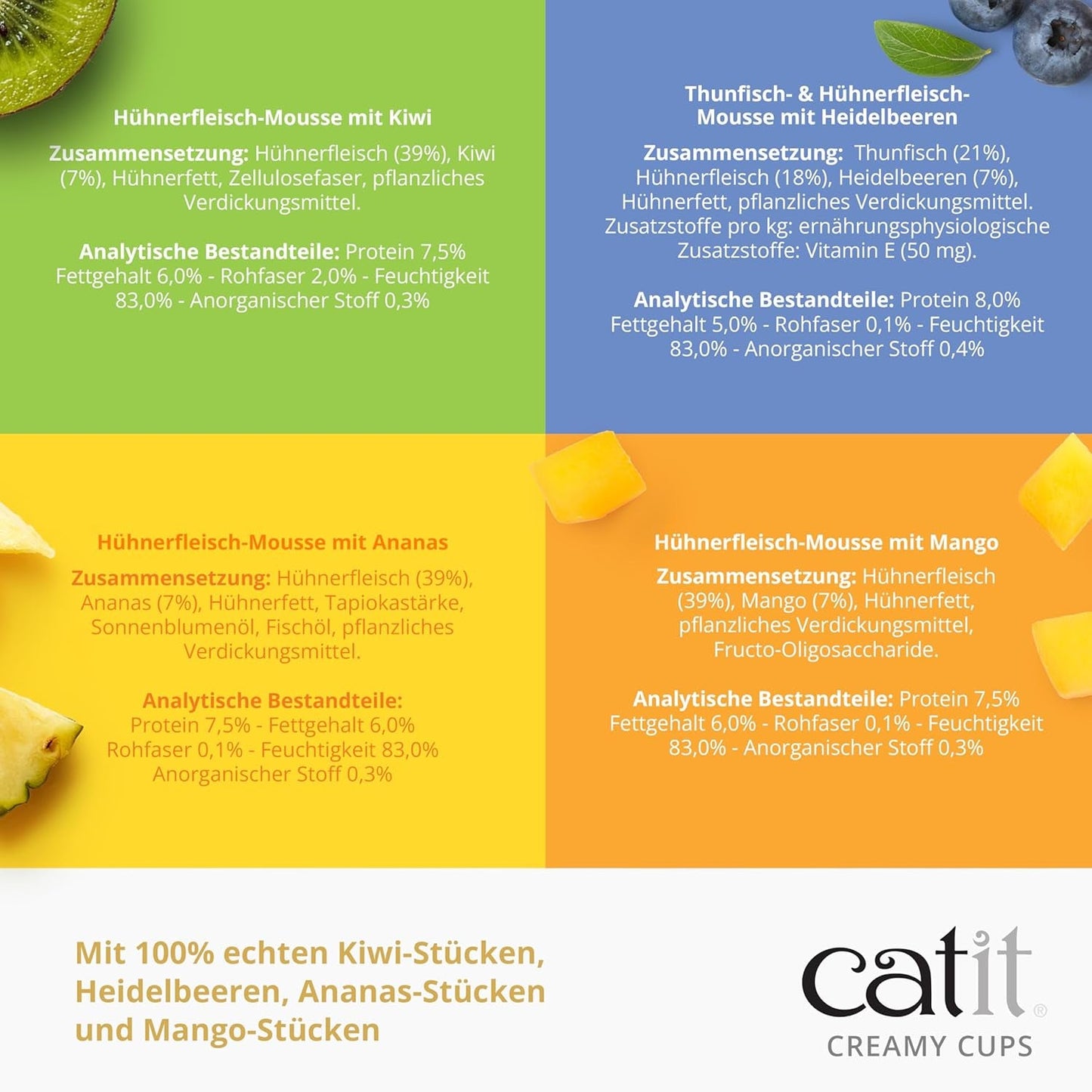 Catit Creamy Cups, Thunfisch und Huhn mit Blaubeeren, 4x25g