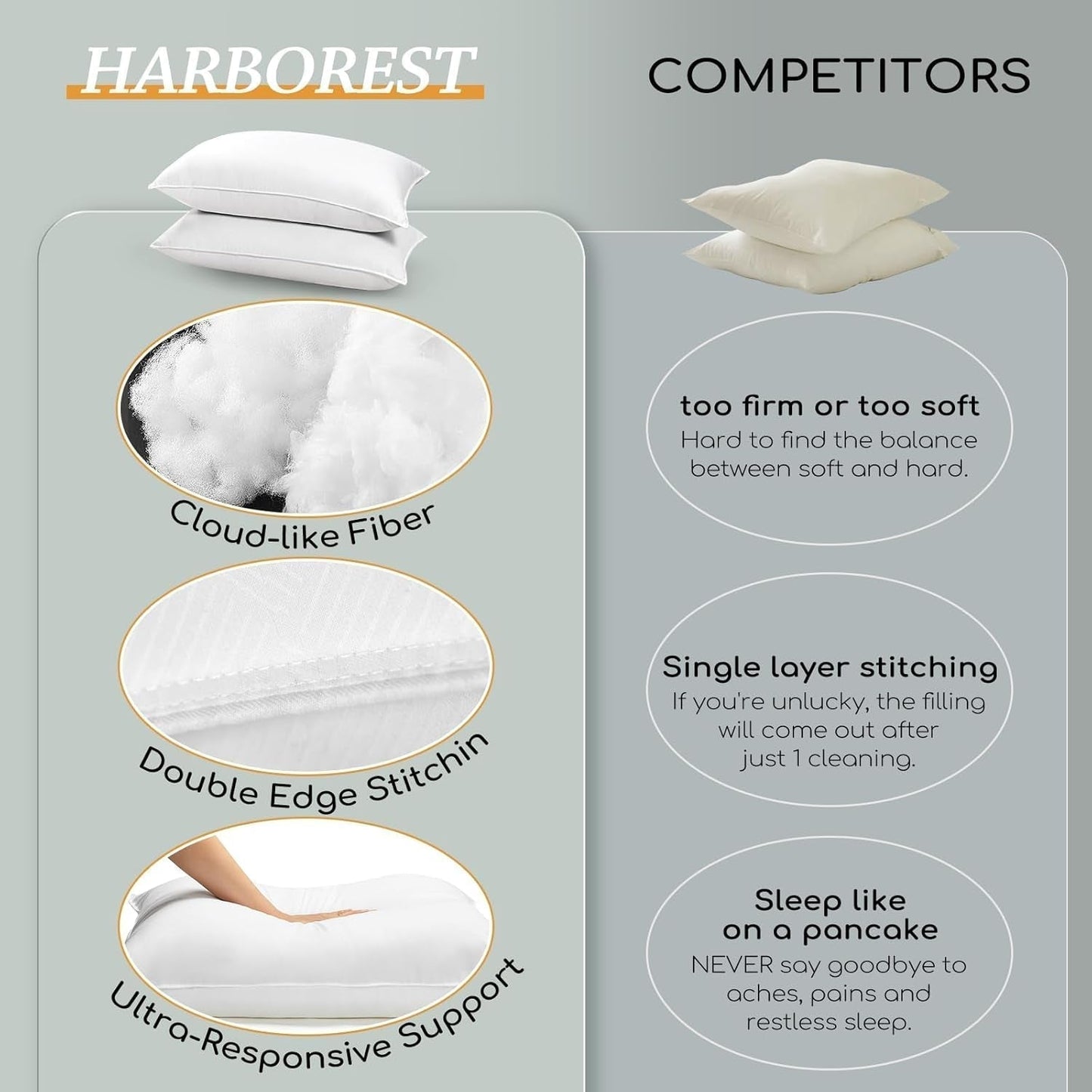 HARBOREST Schlafkissen, 2 Stück, luxuriöser Plüsch, alternatives Kissen, gut für Seiten- und Rückenschläfer, Hotel-Kollektion, Kissen, Standard-/Queen-Size-Größe, 50,8 x 66 cm, Naty Shop Standard-Kissen