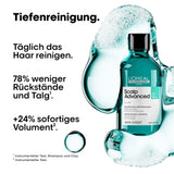 L'Oréal Professionnel Reinigungsshampoo für fettige Kopfhaut, 300 ml, Naty Shop Dusche und Bad