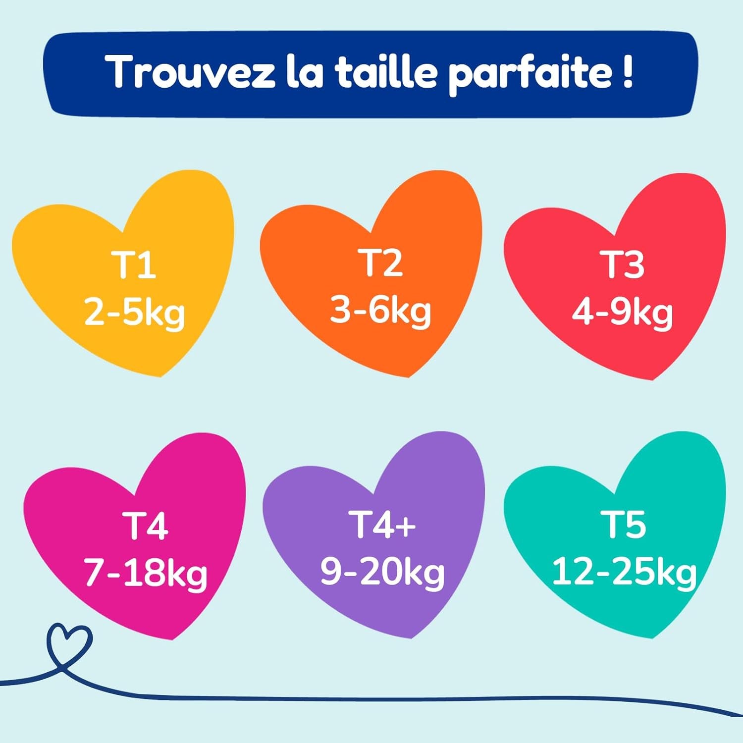 - Windeln, Größe 3 (4-9 kg) – gesund und sehr saugfähig – 12 Stunden auslaufsicher – keine unerwünschten Substanzen – hergestellt in Frankreich – erschwinglicher Preis – 150 Wegwerfwindeln